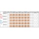 Groupe frigorifique T° -5°+5° 45600 Lit puissance 3325 (W/f