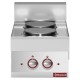 Cuisinière 400V 2 plaques rondes 400x650xh280